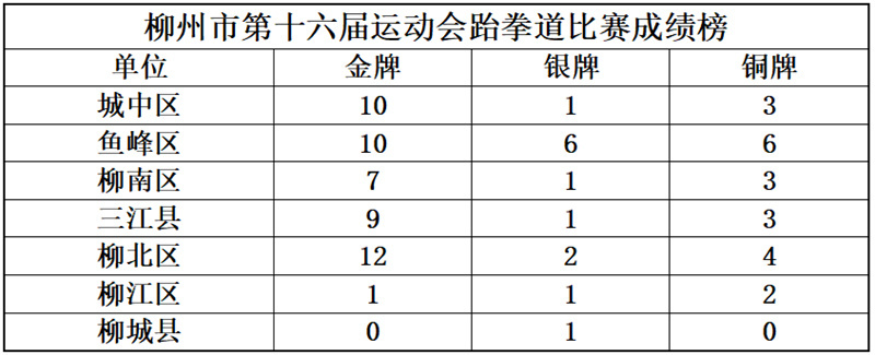 微信图片_2025-11-11_152404_286.jpg