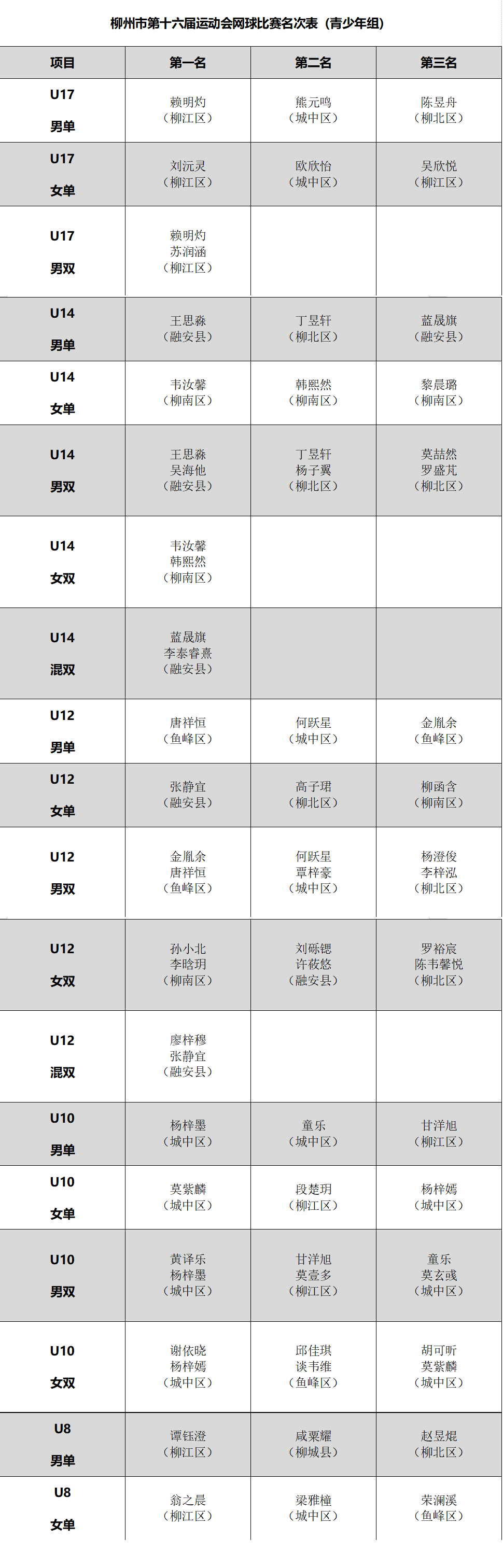 微信图片_2025-11-17_160819_183.png
