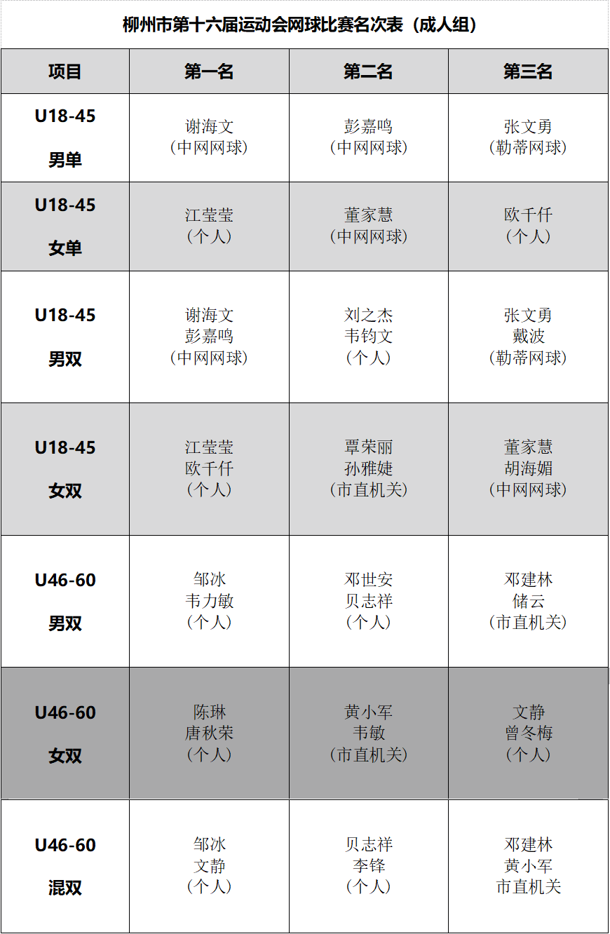 微信图片_2025-11-17_160903_806.png