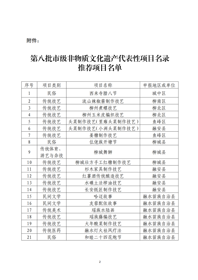 南宫文化广电和旅游局关于公示第八批市级非物质文化遗产代表性项目名录推荐项目名单的公告(电子章)_01.png