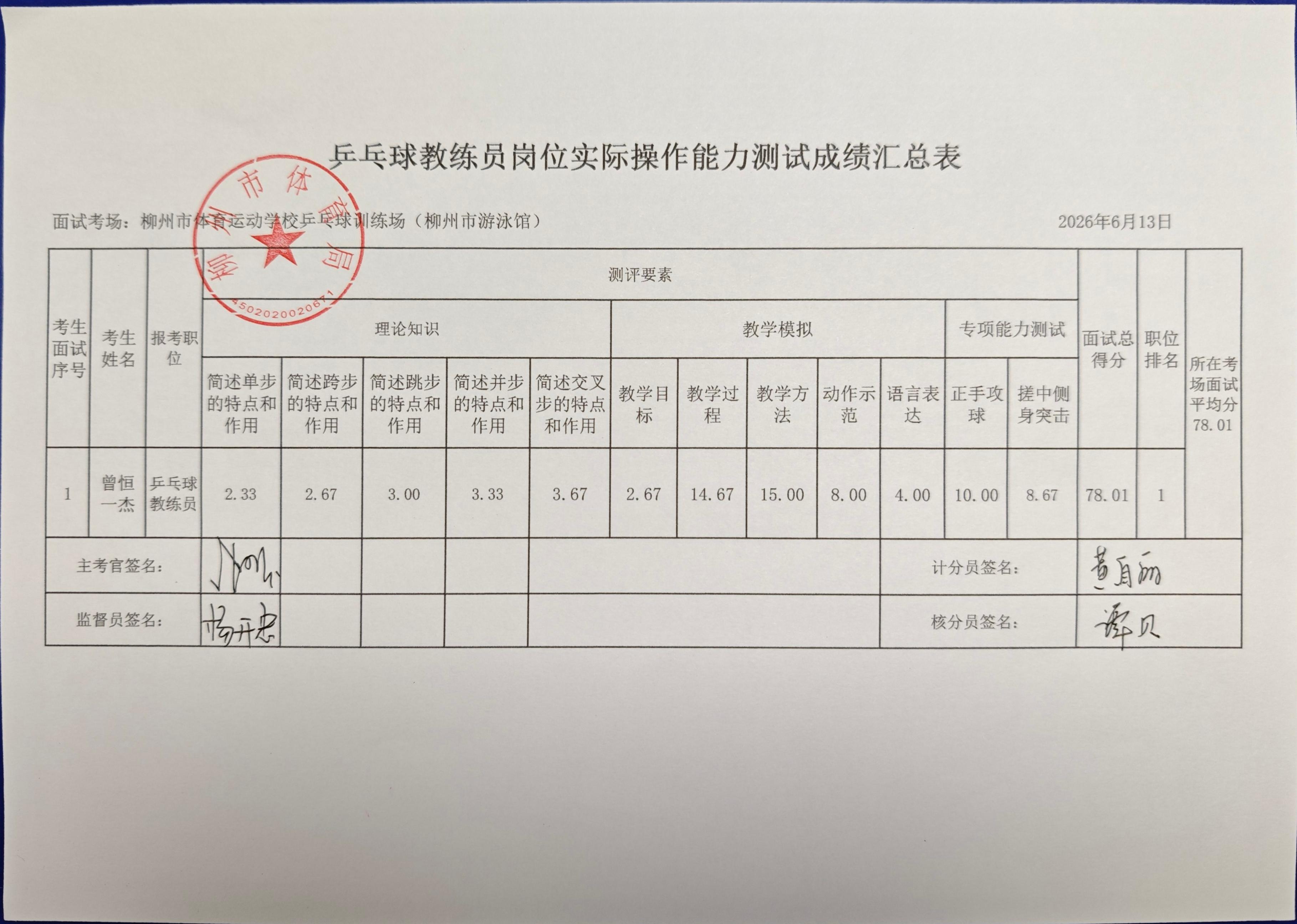 微信图片_20260613163248_811_18.jpg